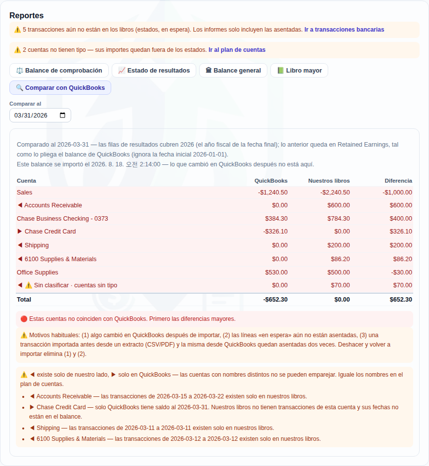 La pantalla de conciliación con QuickBooks: su balanza junto a la de usted, cuenta por cuenta, señalando lo que existe en un solo lado y por qué