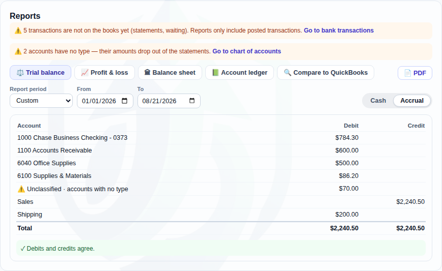 The trial balance — it names what is still off the books and which accounts have no type first, then tells you itself whether debits and credits agree