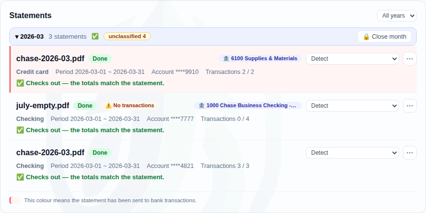 The statements card — every parsed statement carries its own “verified” line. A file with nothing to check never gets in