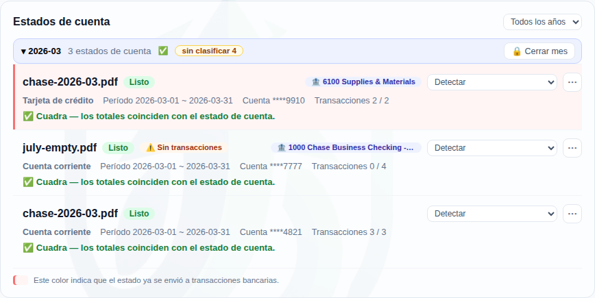 La tarjeta de estados de cuenta: cada estado leído lleva su propia línea de “verificado”. Un archivo sin nada que comprobar no entra