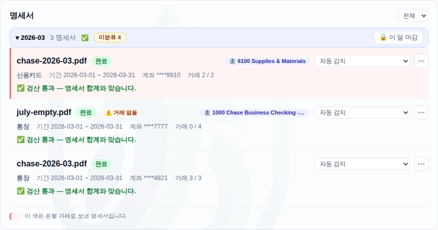 명세서 카드 — 읽고 나면 줄마다 “검산 통과” 가 붙습니다. 검산이 없는 파일은 애초에 올라오지 않습니다