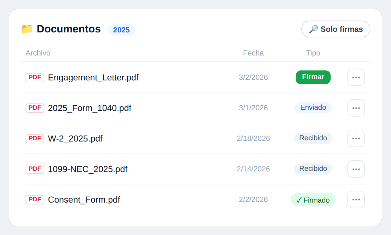 Lista unificada de documentos de TaxPin